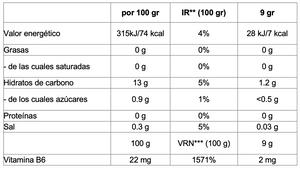 BCAA ZERO BIOTECHUSA 360G