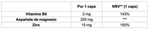 ZMATTACK BIOTECHUSA 60 CAPSULAS