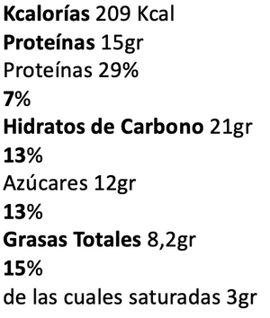 M&M HI PROTEIN MARS NUTRITION