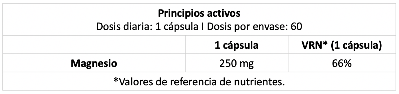 MAGNESIUM BIOTECHUSA 120 CAPSULAS