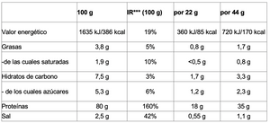HYDRO WHEY ZERO BIOTECHUSA 1816G