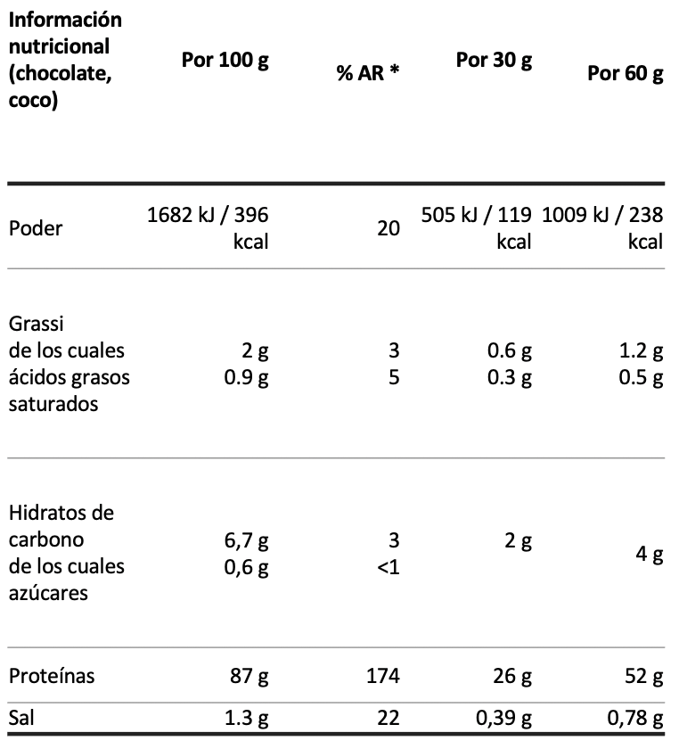 BEEF PROTEIN BIOTECHUSA 1816G / 500G