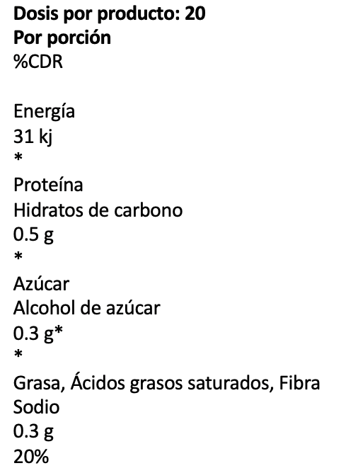 L-CARNITINE EFFERVESCENT BIOTECHUSA 20 TABLETAS