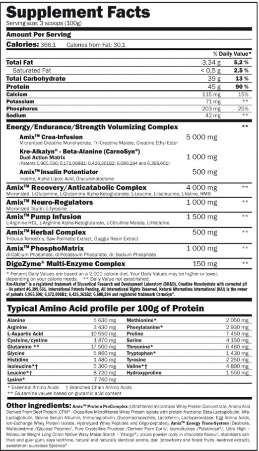 ANABOLIC MASSTER AMIX 2200G